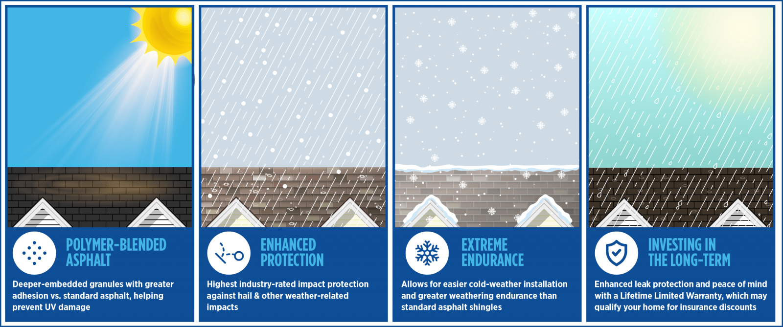 Precision Elite Roofing Images