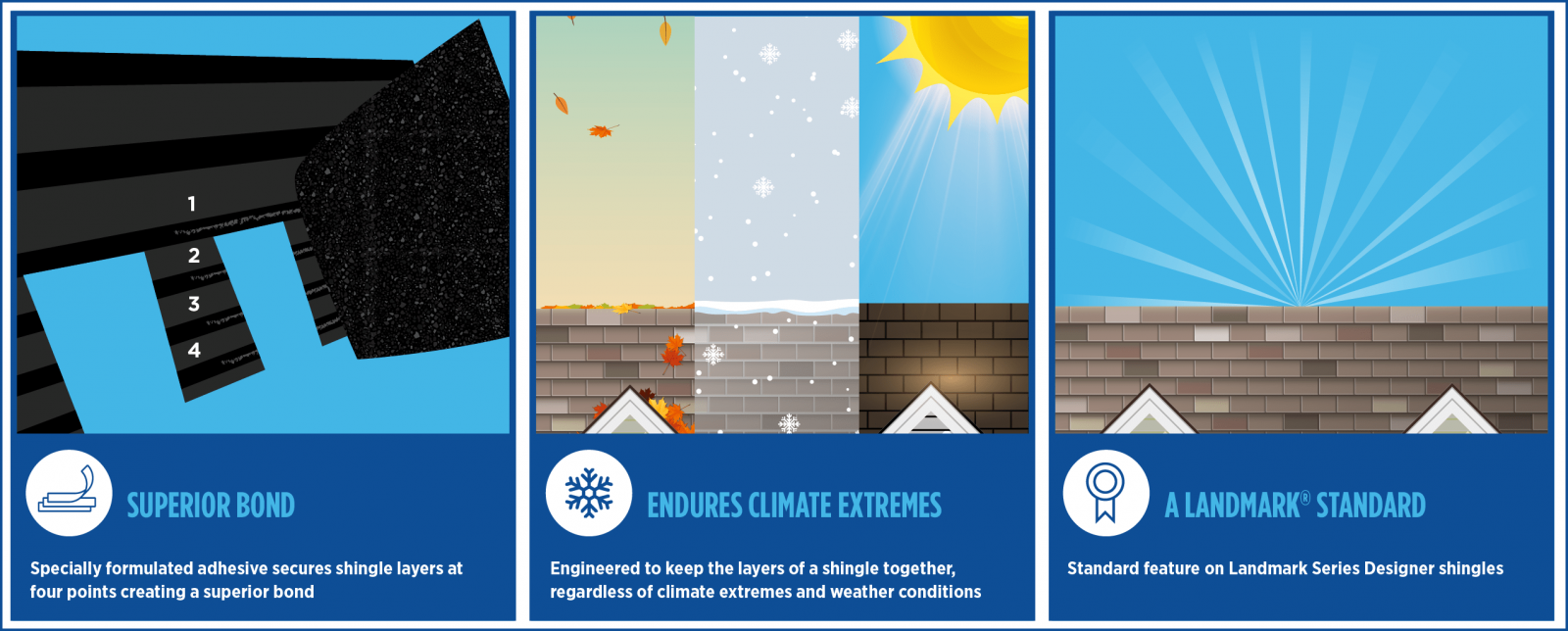 Precision Elite Roofing Images