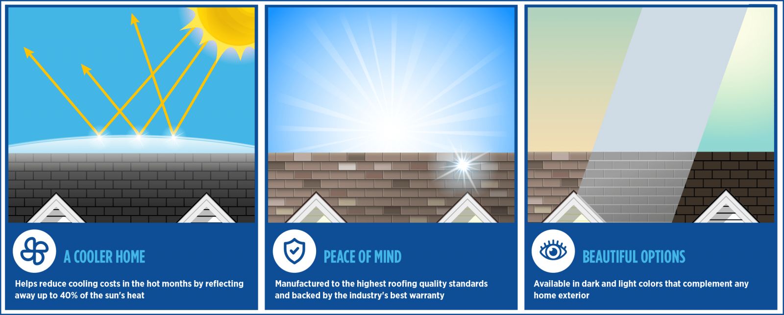 Precision Elite Roofing Images
